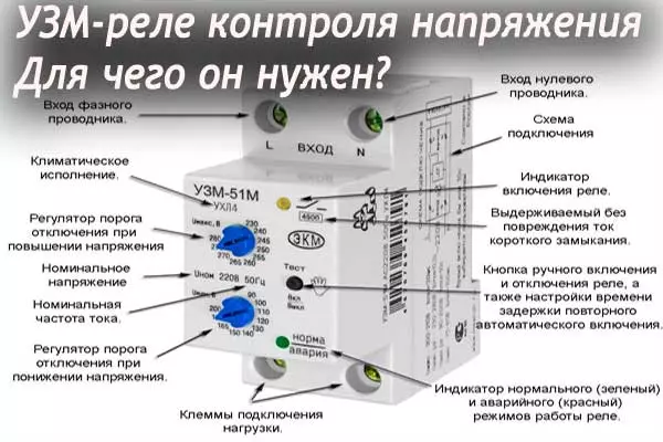 Узм 51м схема подключения