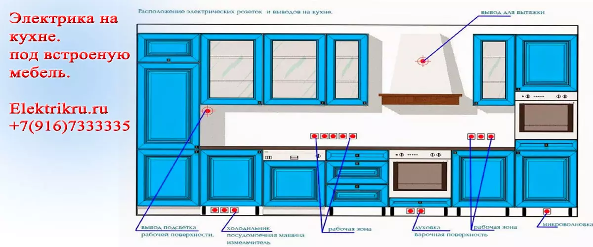 Прокладка розеток на кухне