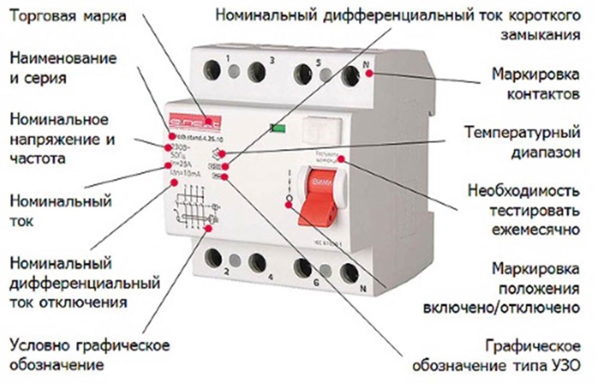 Типы автоматов