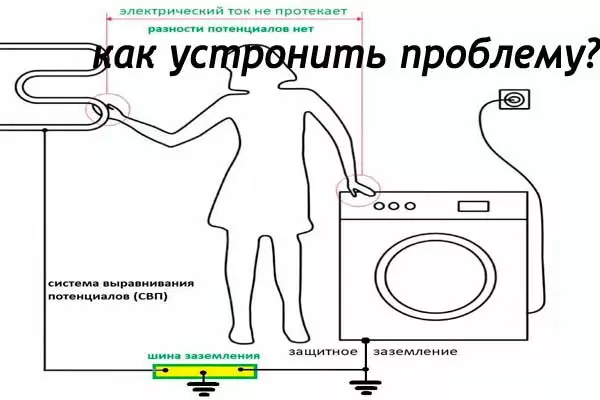 Почему вода в кране бьет током